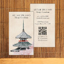 Suche nach kirschen visitenkarten Qr code