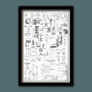 Suche nach diagramme poster Antike