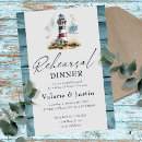 Suche nach leuchtturm einladungen Küste