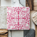 Suche nach schälen fliesen Küche