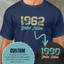 Suche nach limitierte auflage tshirts Meilenstein