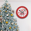 Suche nach lebkuchen wanduhren Winter