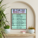 Suche nach sims poster Modern