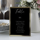 Suche nach hochzeitstabellen tischkarten Minimal