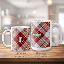 Suche nach red tartan tassen Unverschämt