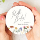 Suche nach bunte blumen untersetzer Für sie