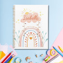 Suche nach regenbogen planer Monogramm