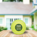 Suche nach lustige tennis bälle Sprichwort