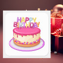 Suche nach trendy aufkleber Glücklicher geburtstag