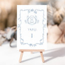Suche nach rahmen tischkarten Hochzeitstischnummern