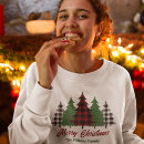 Suche nach nicht traditionelle kleidung Rustikal