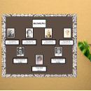 Suche nach vintage family poster Stammbaum