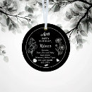 Suche nach edelsteine ornamente Für sie