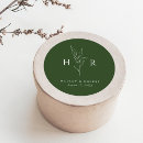 Suche nach botanisch aufkleber Minimal