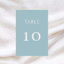 Suche nach dunkelblau tischkarten Staubblau