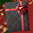 Suche nach weihnachten kariert geschenkpapier Weihnachtszeitung