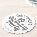 Suche nach 40 jahre untersetzer Geburtstagsfeier