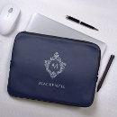 Suche nach antike laptop schutzhüllen Vintage