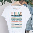 Suche nach die sammlung tshirts Jesus