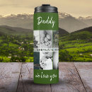 Suche nach geburtstag reisebecher Vater