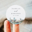 Suche nach wisconsin aufkleber Milwaukee