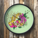 Suche nach leopard gecko poster Haustier