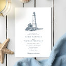 Suche nach leuchtturm einladungen Meer
