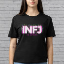 Suche nach brigg Infj