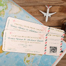 Suche nach flugticket postkarten Reisethema