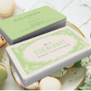 Suche nach vintager rahmen visitenkarten Antike