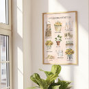 Suche nach sommer blumen poster Mother
