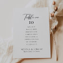 Suche nach hochzeitstabellen tischkarten Sitzordnung