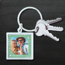 Suche nach trendy schlüsselanhänger Monogramm