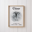 Suche nach aries poster Sternzeichen