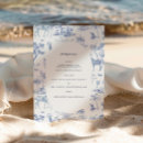 Suche nach toile de jouy poster Blau