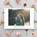 Suche nach save the date mit foto postkarten Minimal
