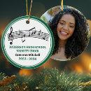Suche nach musiklehrer ornamente Chor