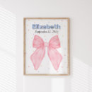 Suche nach baby name poster Baby girl