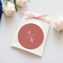 Suche nach brauerei aufkleber Minimal