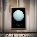 Suche nach uranus poster Sonnensystem