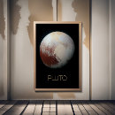 Suche nach planet pluto poster Sterne