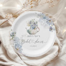 Suche nach hydrangeas teller Klassisch