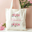 Suche nach erröten taschen Blumenreich
