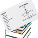 Suche nach mein herzschlag visitenkarten Ekg