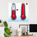 Suche nach thermometer poster Wissenschaft