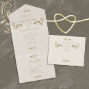 Suche nach rokoko einladungen Elegant