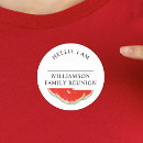 Suche nach identifikations aufkleber Hallo