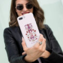 Suche nach blut iphone hüllen Botanisch