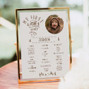 Suche nach milestone poster Meilenstein