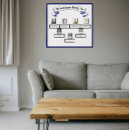 Suche nach generationen poster Blau